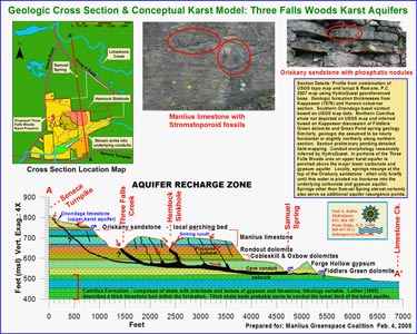 Paul Rubin spring water contamination