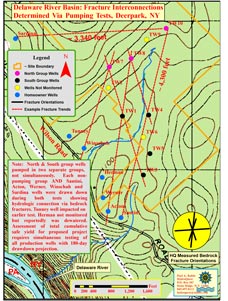 Paul Rubin hydrogeologist Hudson Valley
