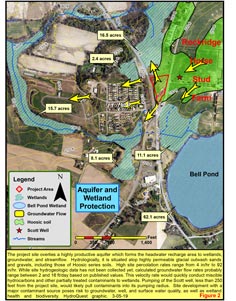 Environmental Impact Statements