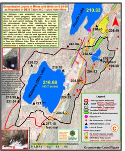 Environmental Impact Statements