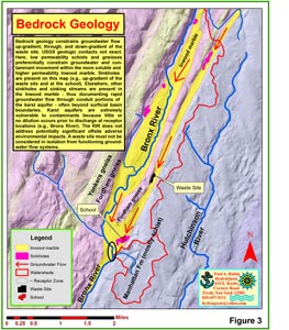 Paul Rubin spring water contamination