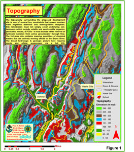 Sample GIS work in the Hudson Valley