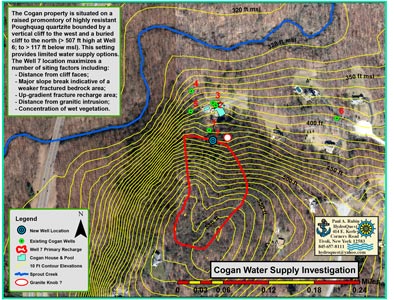 Paul Rubin hydrogeologist Hudson Valley